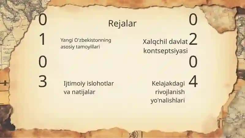 Yangi O'zbekiston-xalqchil davlat 2