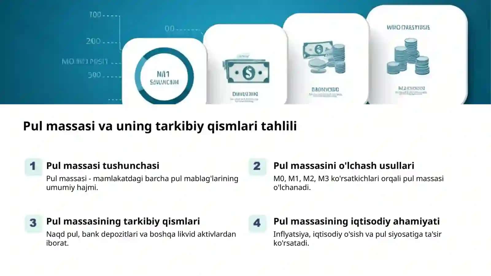 Pul aylanishi va pul massasi qonunlari 2