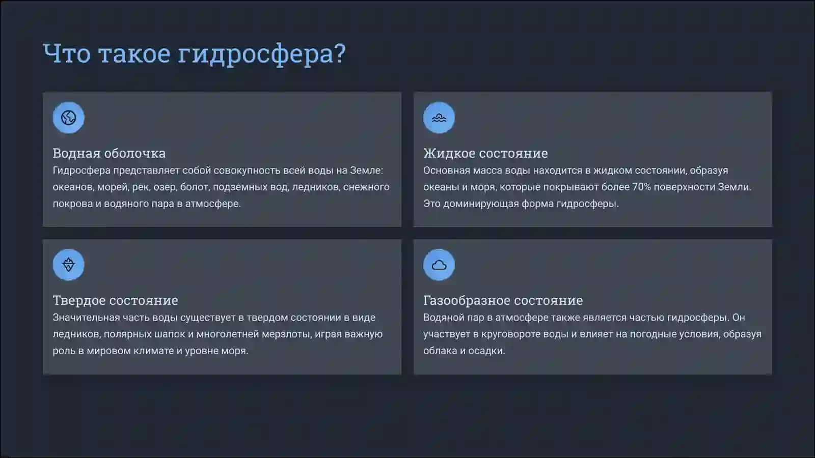 Гидросфера: Сердце нашей планеты 2