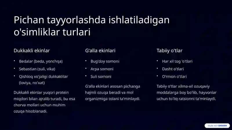 Pichan tayyorlash texnologiyasi 2