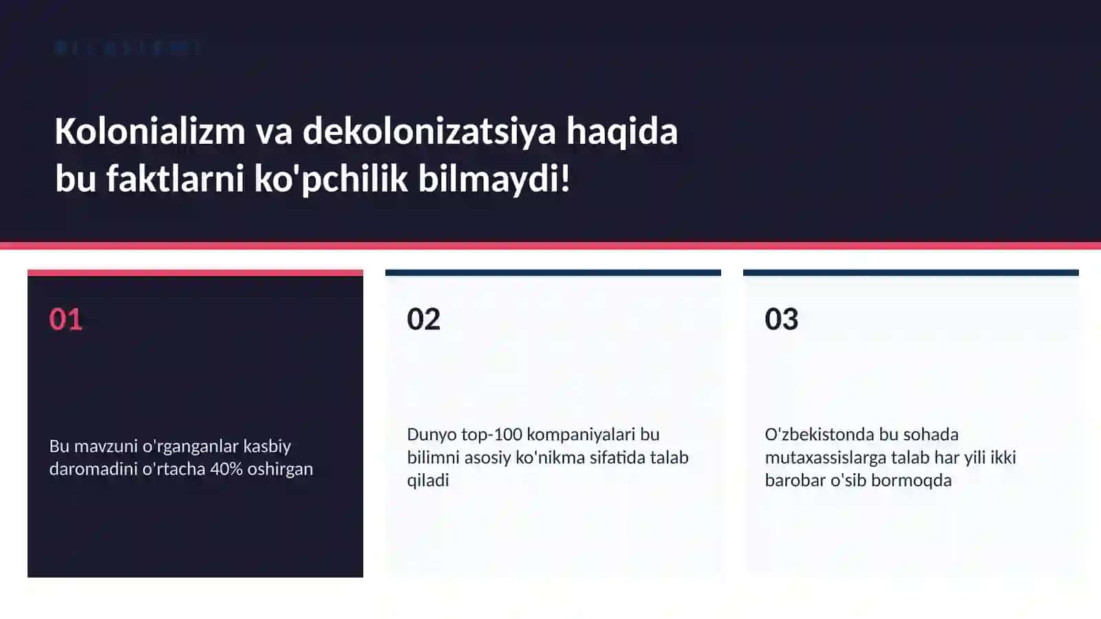 Kolonializm va dekolonizatsiya 2