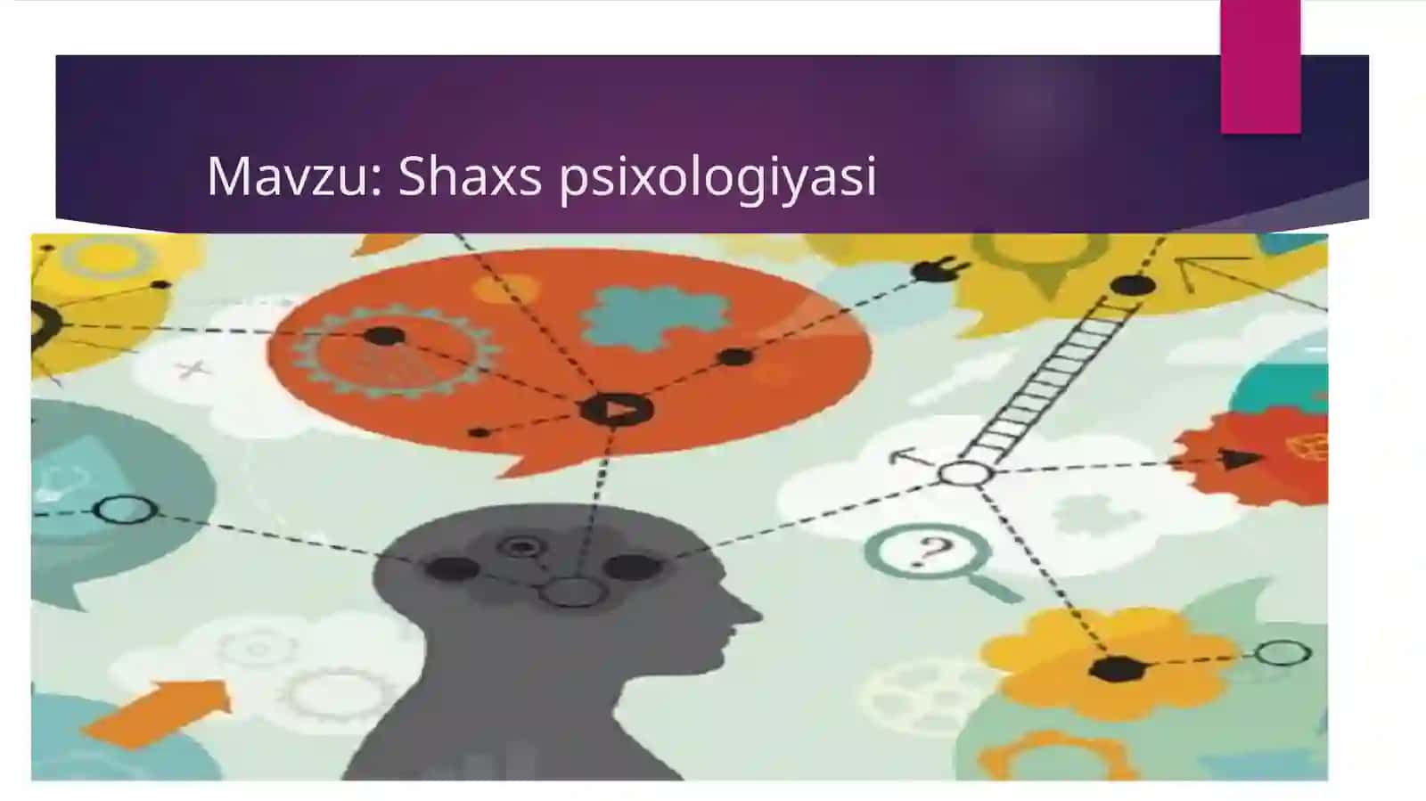 Umumiy psixologiya 2