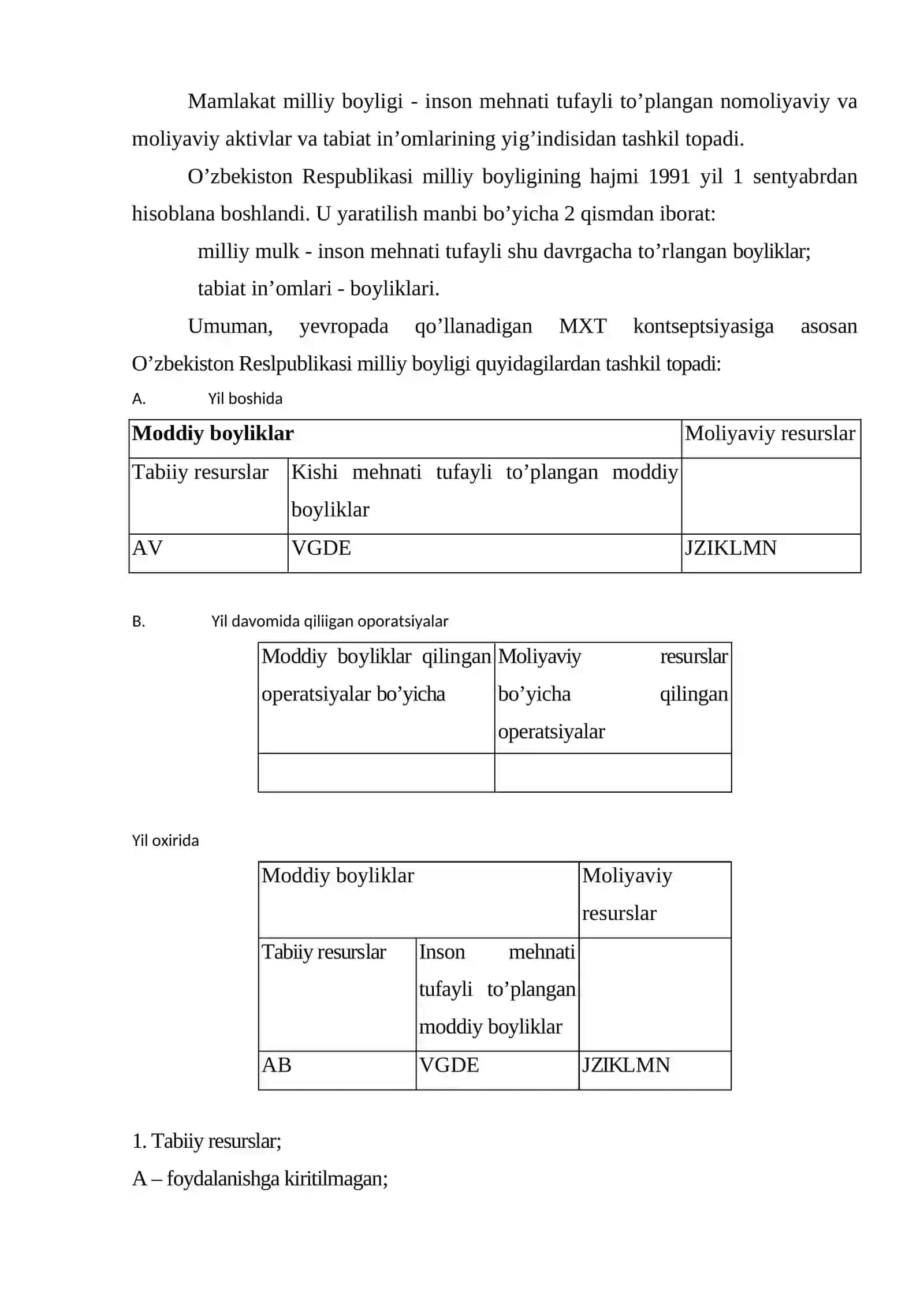 Milliy boylik statistikasi 2