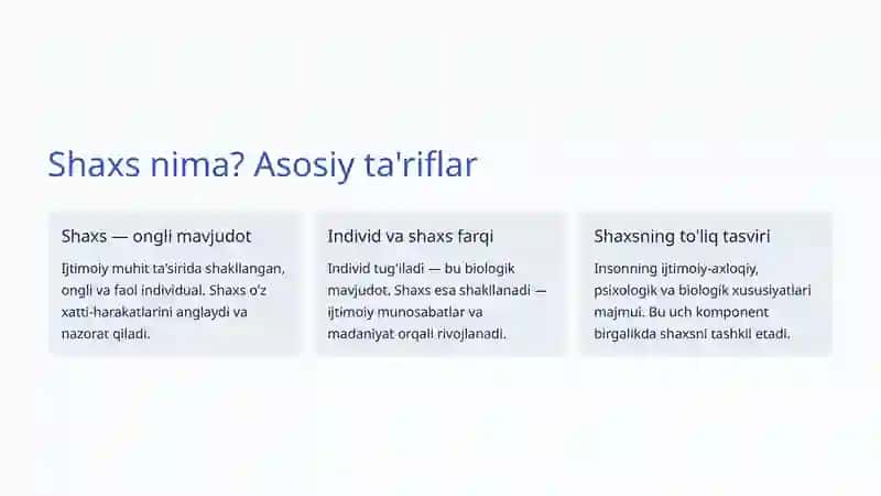 Psixologiyada Shaxs Tushunchasi 2