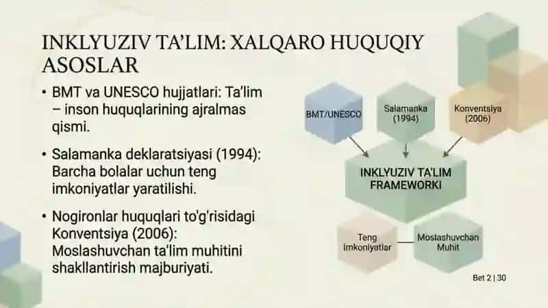 INKLYUZIV TALIMNING PSIXOLOGIK-PEDAGOGIK SHARTLARI 2