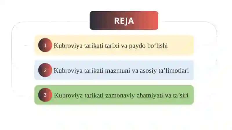 Kubroviya tariqati va uning mazmuni 2