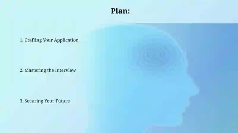 Job Search Strategies & Networking 2