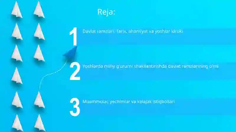 Davlat ramzlari: Tarix, ahamiyat va yoshlar idroki 2