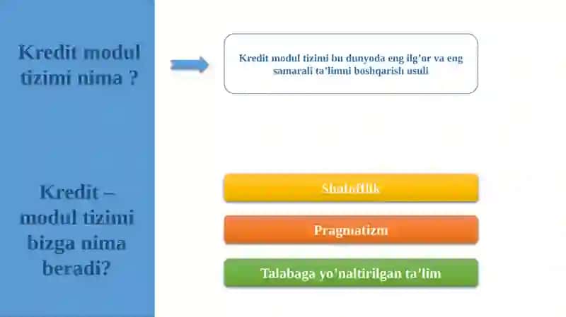 KREDIT MODUL TIZIMI HAQIDA QISQACHA TUSHUNCHA 2