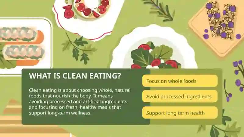 Clean Eating 2