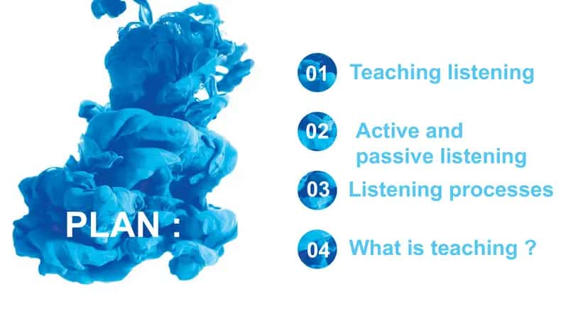 Using interactive methods of teaching foreign languages to teach listening 2