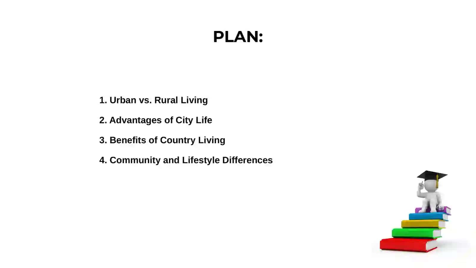 City and country life 2