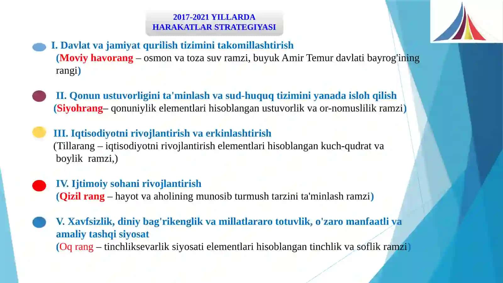 Harakatlar Strategiyasi 2