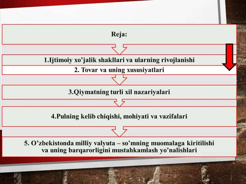 Iqtisodiyotda tovar va pul 2
