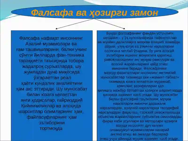 Глобаллушувнинг фалсафий муаммолари 2