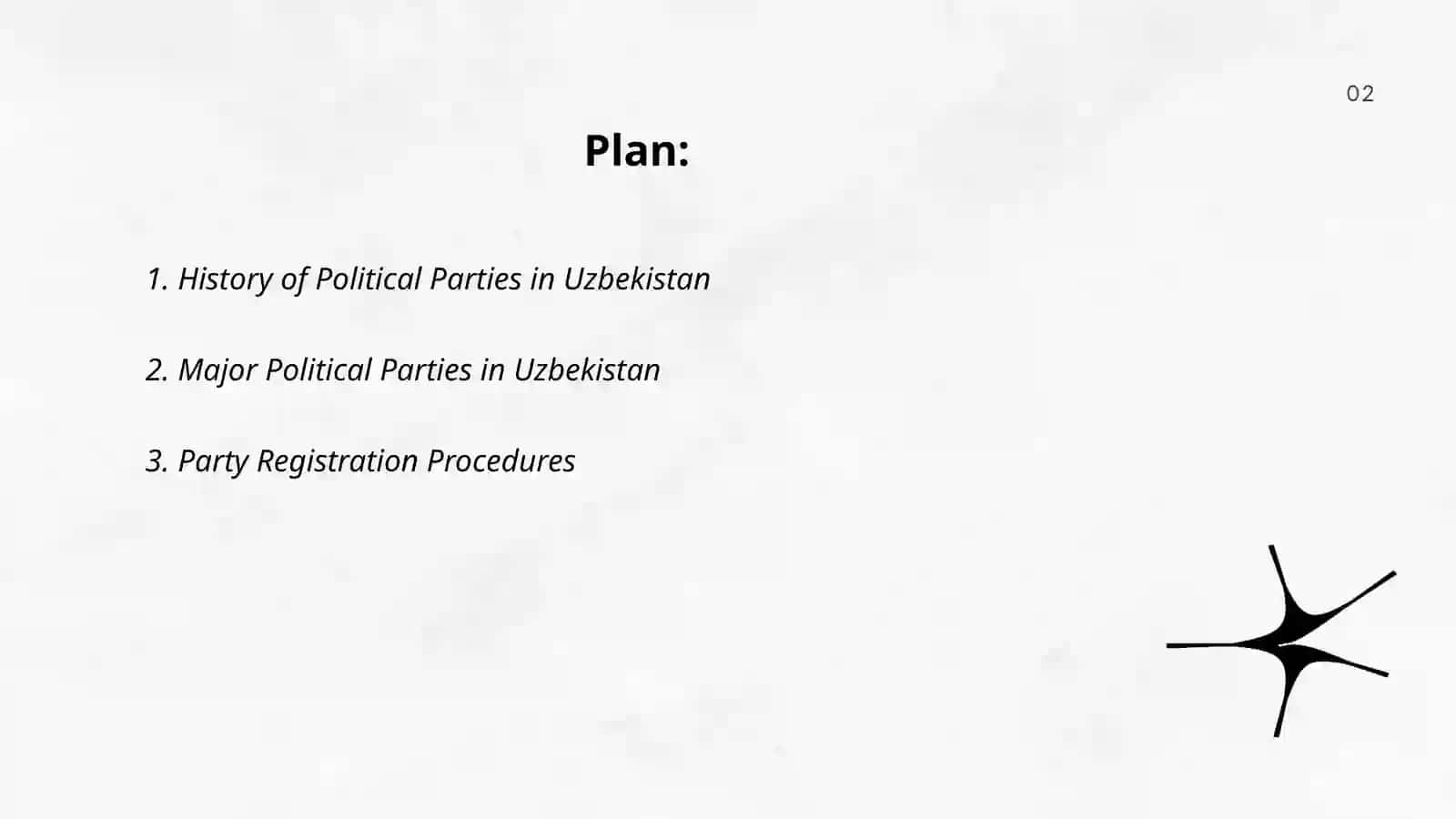Political Parties in the Republic of Uzbekistan 2