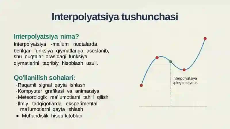 Gaus interpolyatsion ko'phadi 2