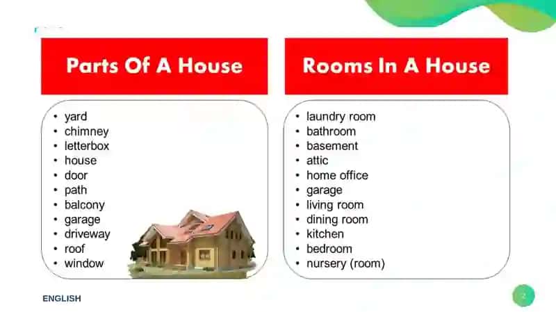 Describing Different Kinds of Furniture 2