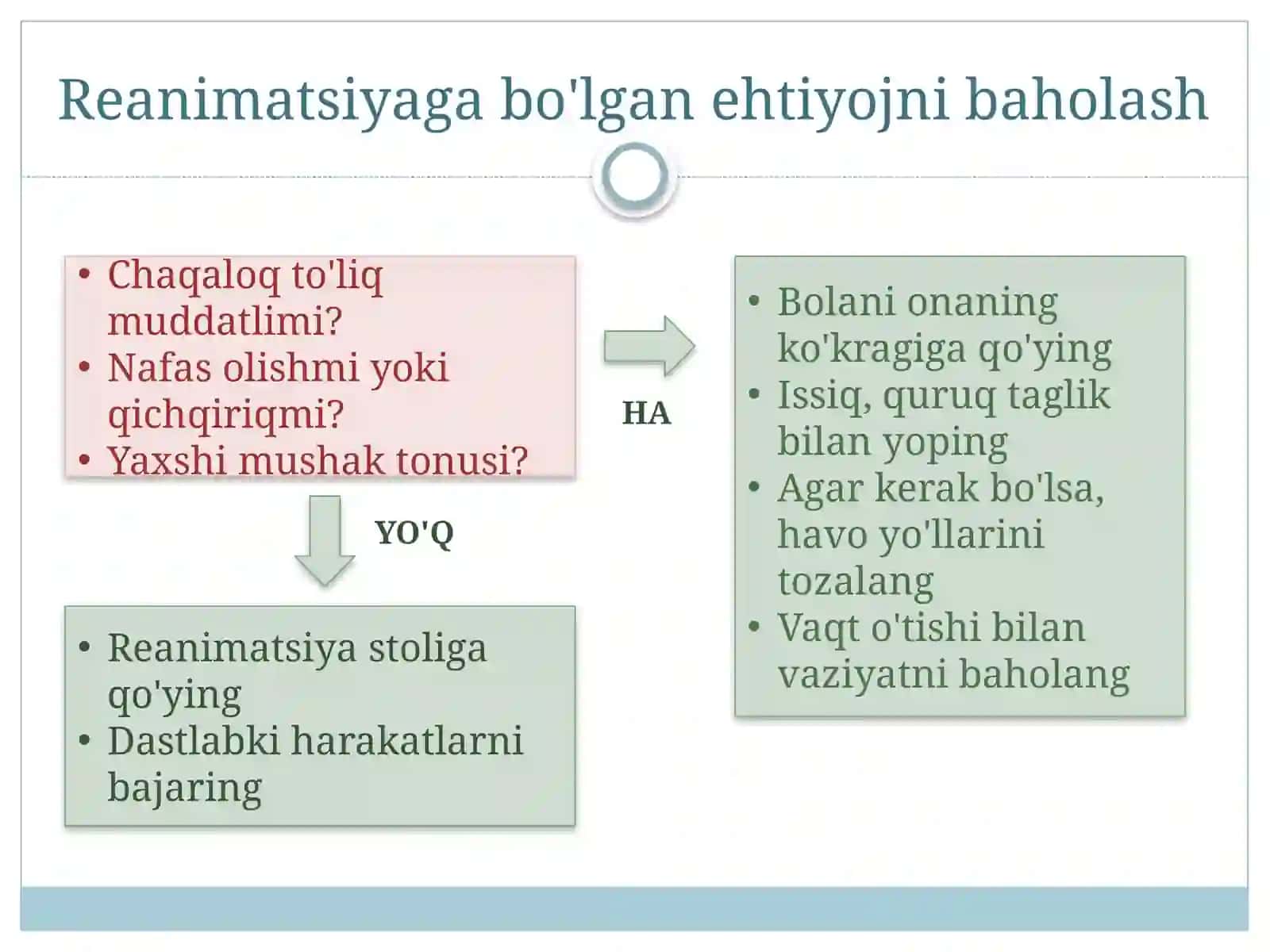 Neonatal reanimatsiyaning asosiy tamoyillari 2