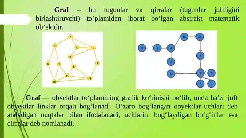 Bog’langan graflarda marshrutlar, ularni narxi(masofasi) bo’yicha baholash. 2
