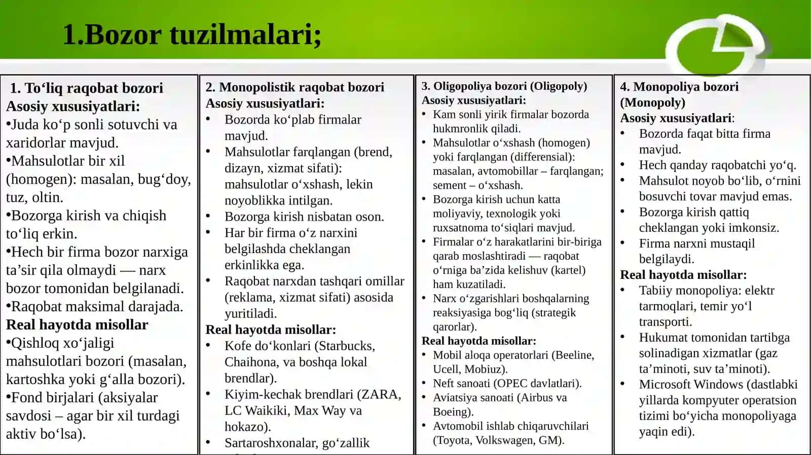 Bozor tuzilmalari 2