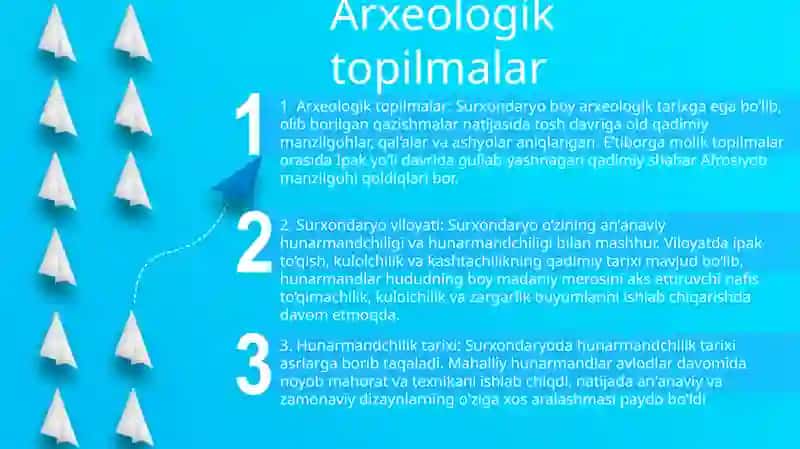 Surxondaryo Vilayati Hunarmandchilik Tarixi 2
