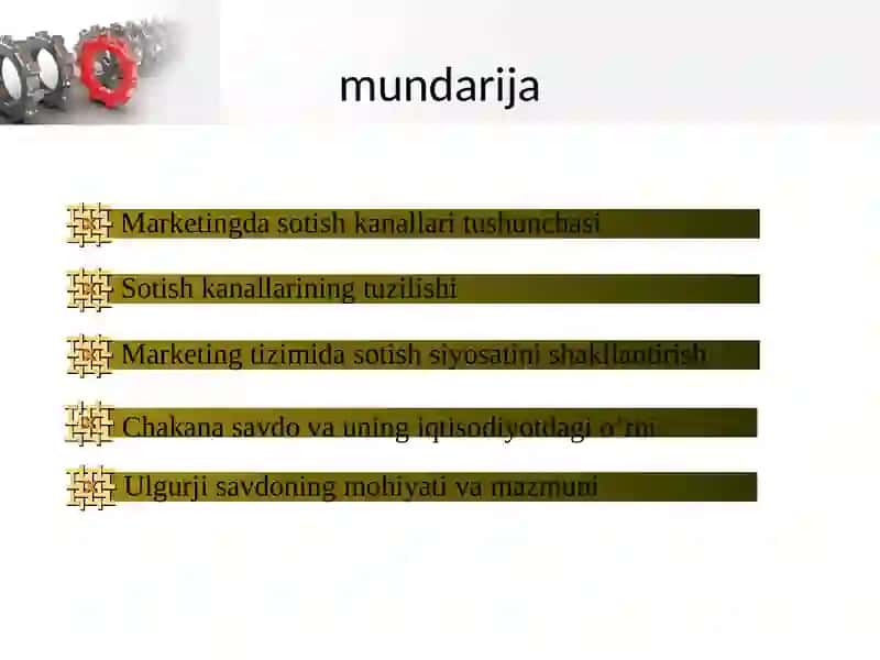 MARKETINGDA SOTISH SIYOSATI (PLACE) 2