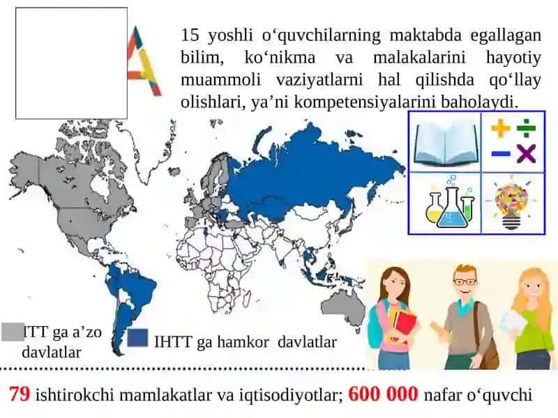 TIMSS XALQARO TADQIQOTLARI 2