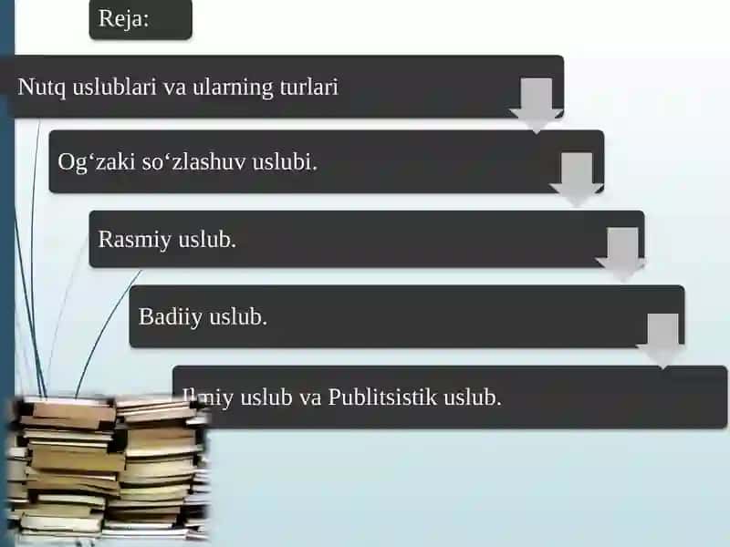 Fonetik va leksik uslubiyati 2