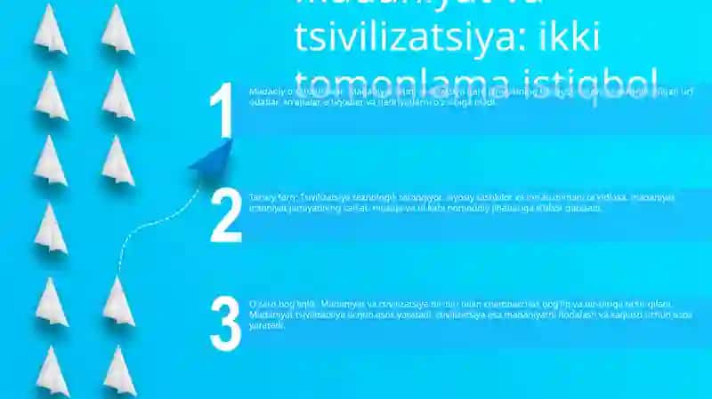 Madaniyat Va Svilizatsiya Tushunchasining Özaro Nisbatlari 2