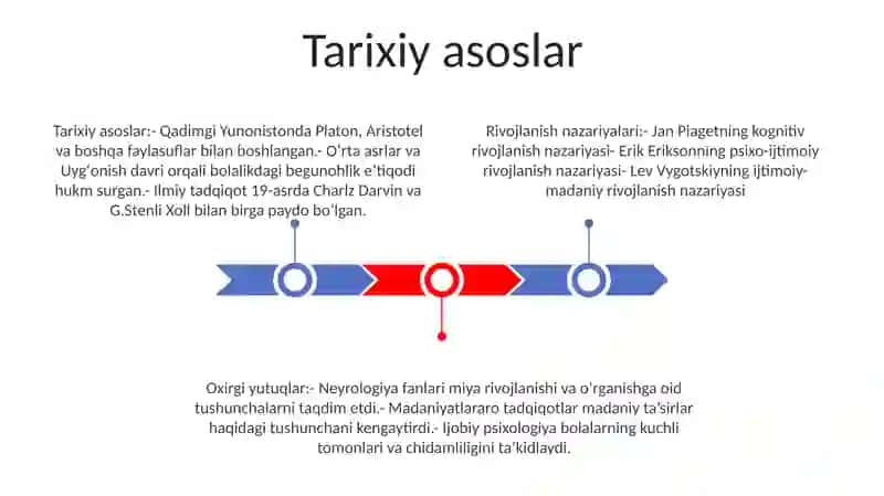 Bolalar Psixologiyasini Rivojlantirish 2