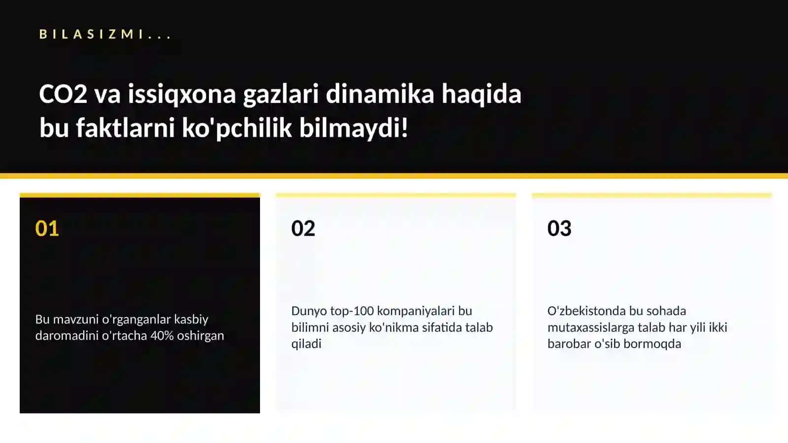 CO2 va issiqxona gazlari dinamika 2