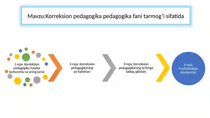 Korreksion pedagogika 2