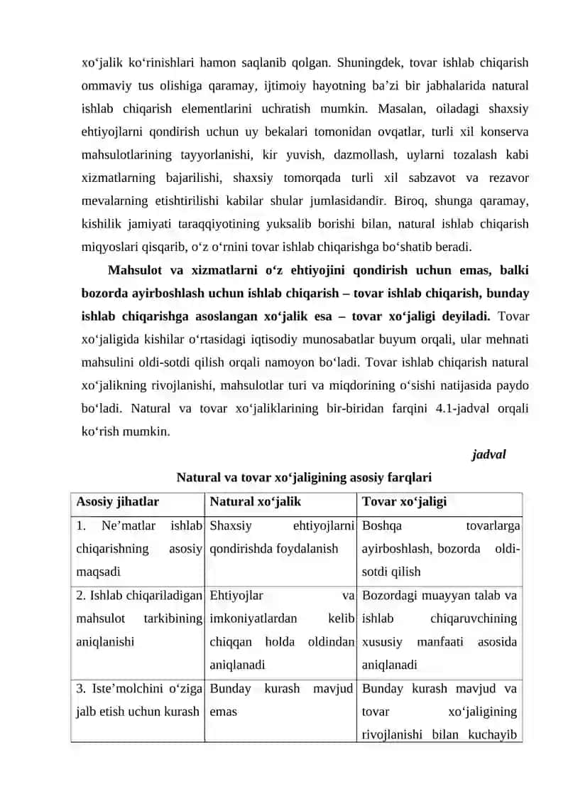 Iqtisodiyotda tovar va pul 2