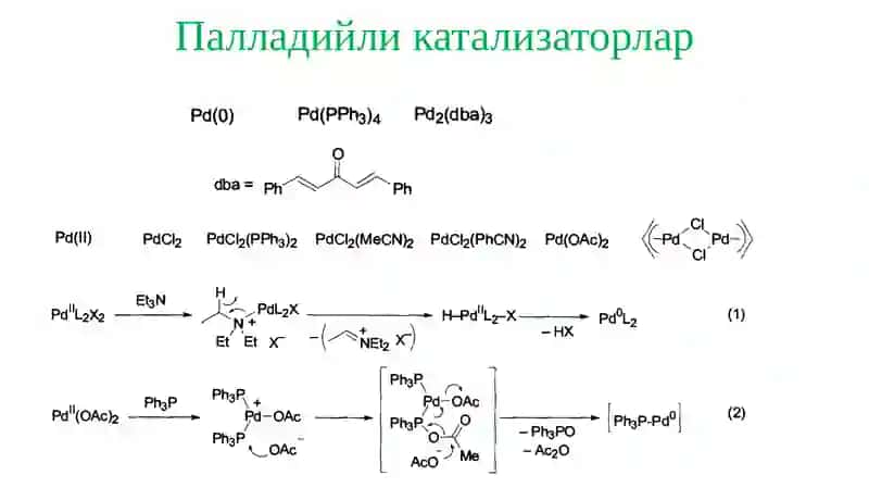 Палладийли катализаторлар 2