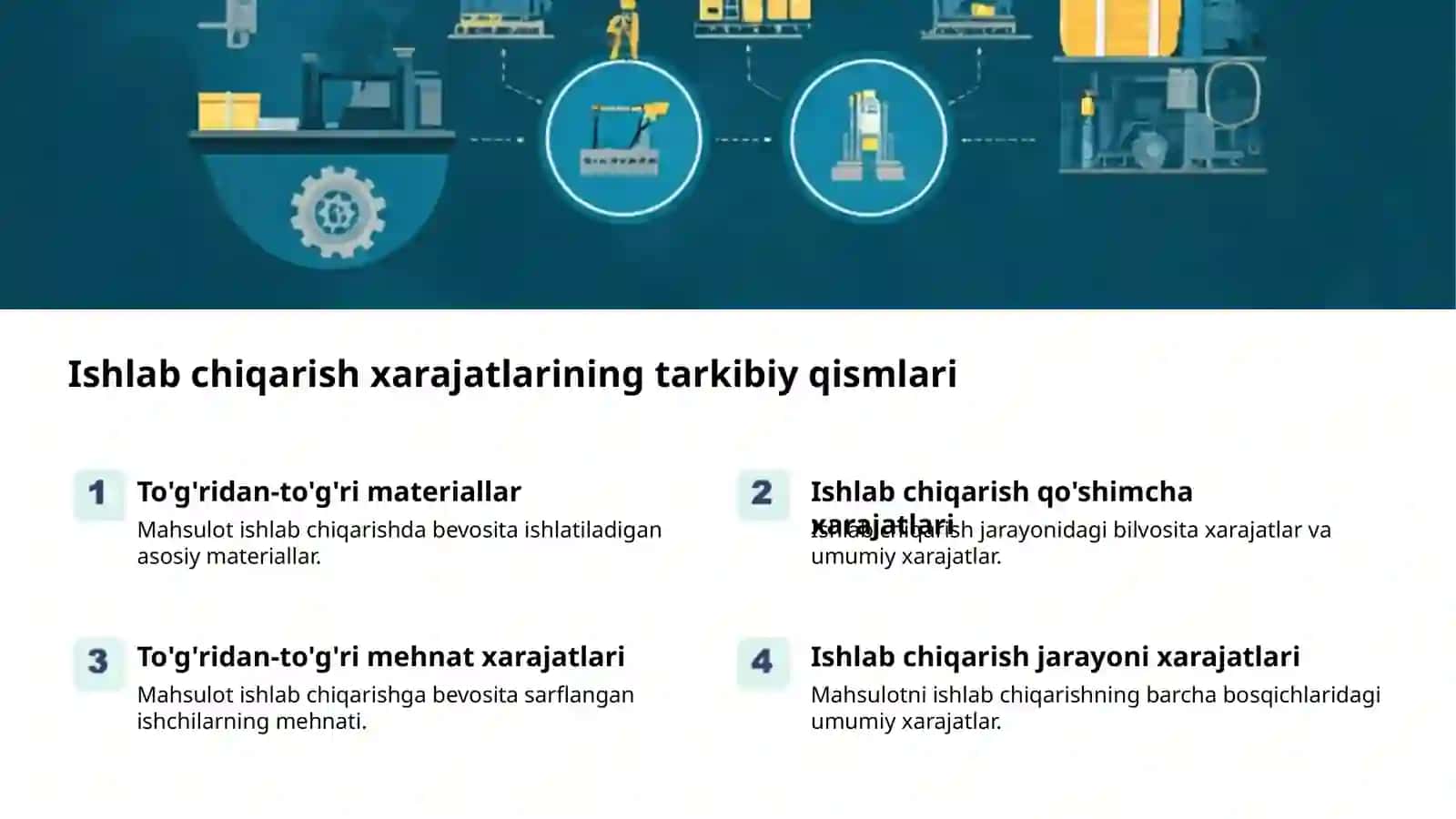 Ishlab chiqarish xarajatlari: tushuncha, tarkib, turlari 2