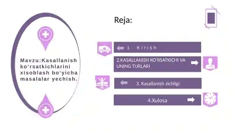 Mavzu:Kasallanish ko‘rsatkichlarini xisoblash bo‘yicha masalalar yechish. 2