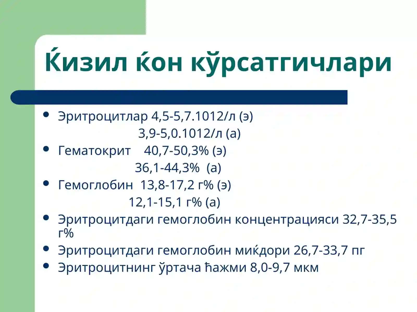 Камқонлик патофизиологияси 2
