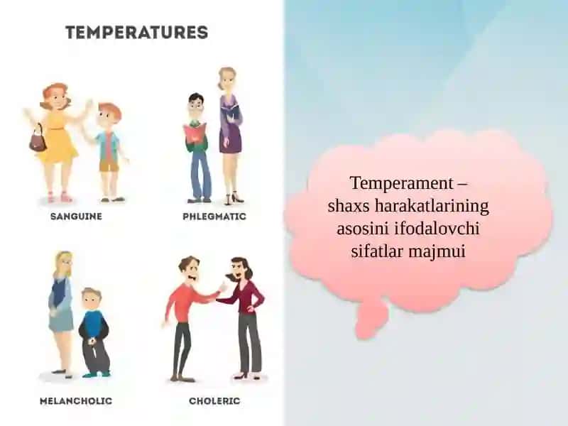 TEMPERAMENT-SHAXS TUZILMASI SIFATIDA 2