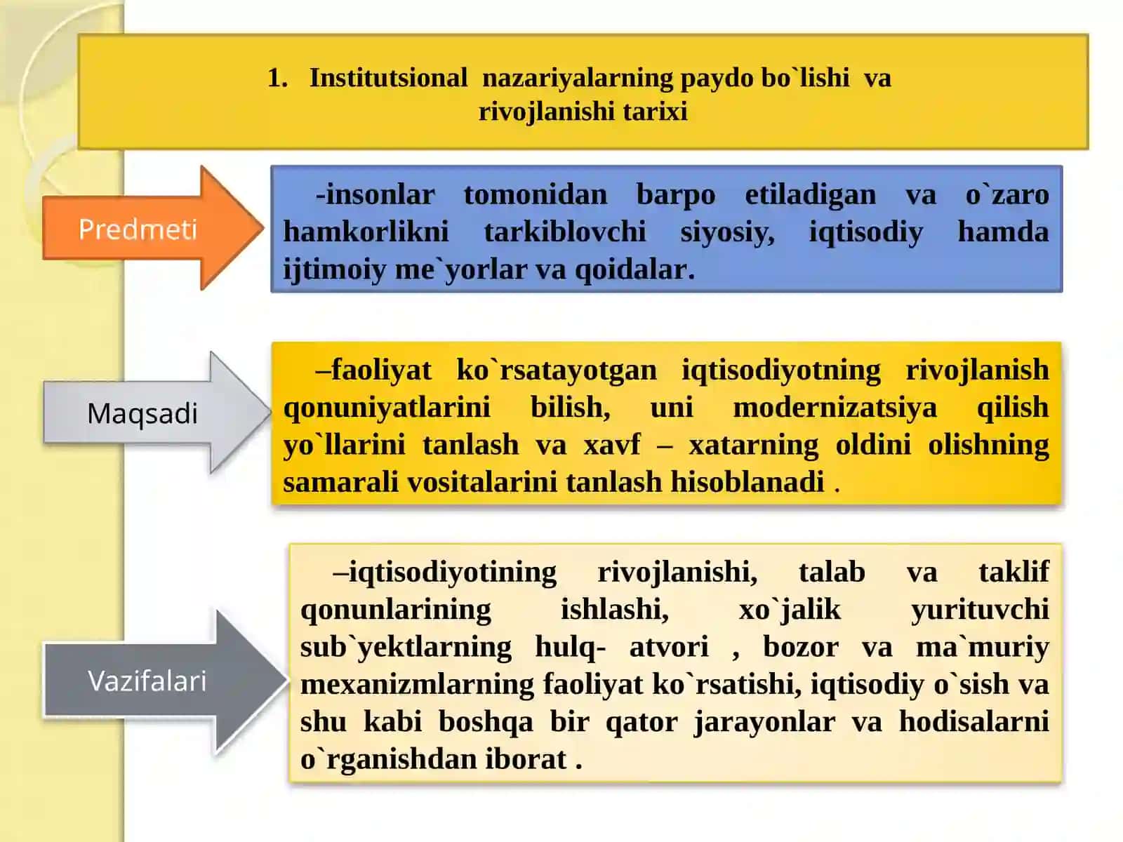 Institutsionaliqtisodiyot 2