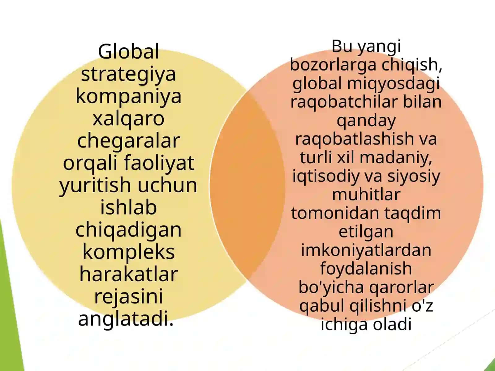 Global strategiya va raqobat 2