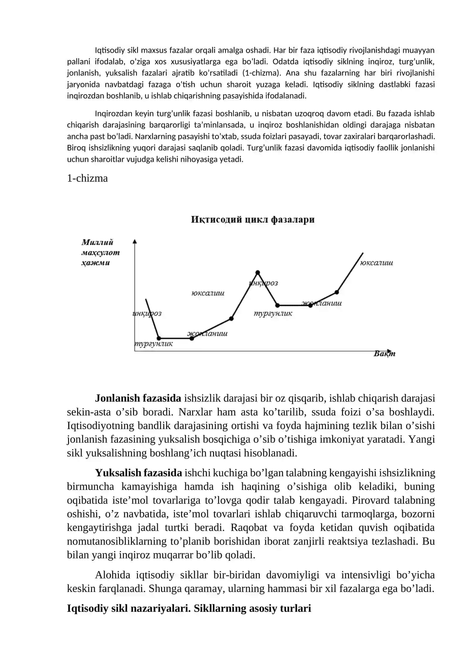 IQTISODIYOTNING SIKLLILIGI 2