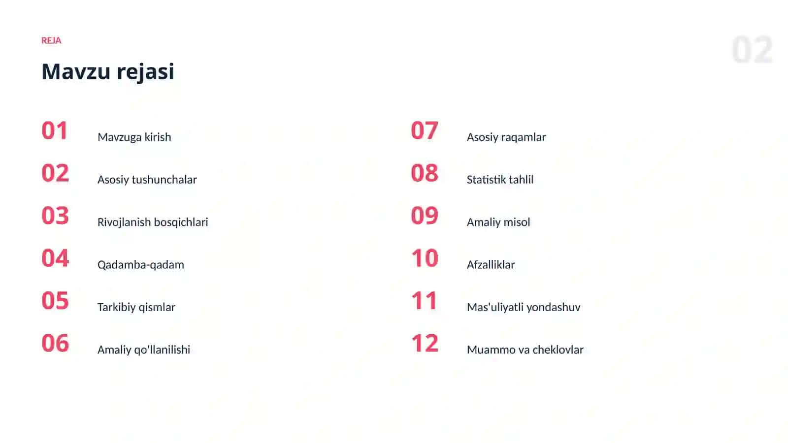 TUSHUNTIRILUVCHANLIK 2