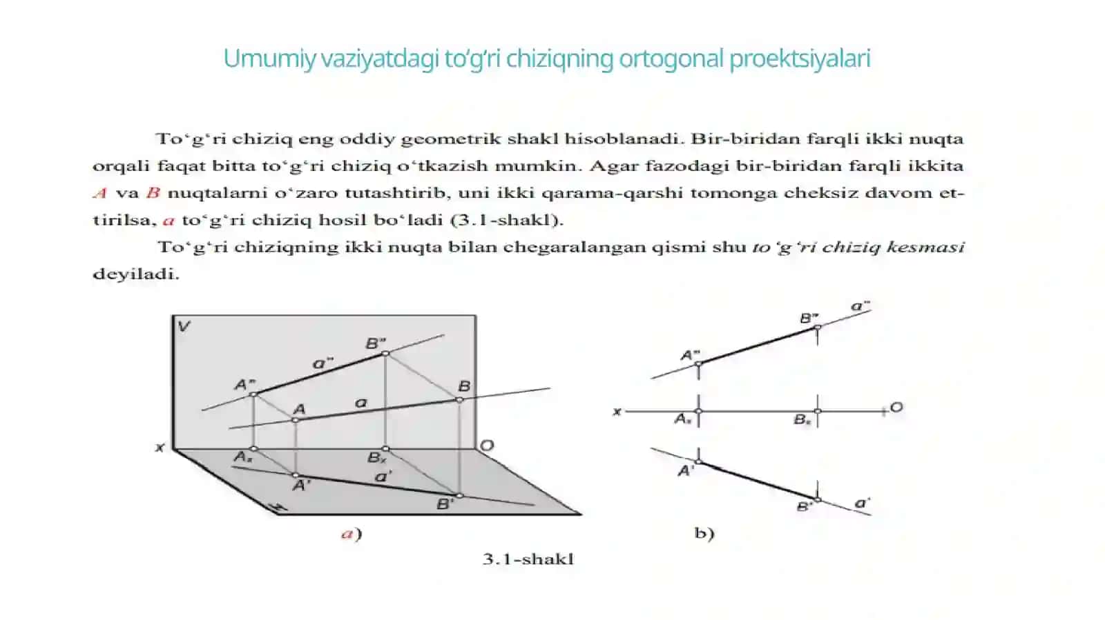 To'g'ri chiziqning ortogonal proektsiyalari 2