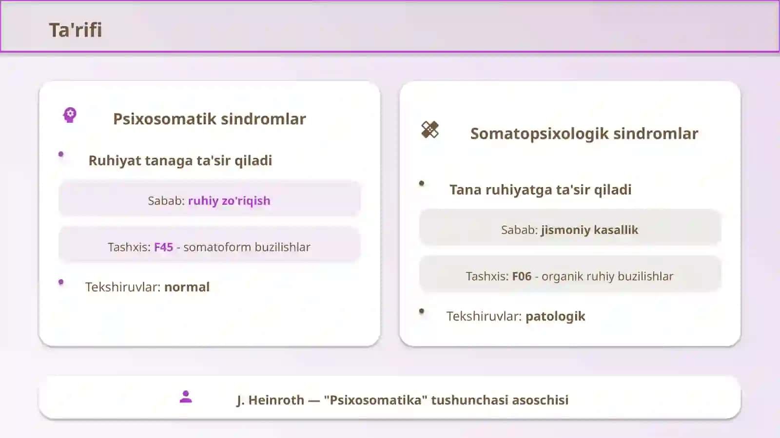 Psixosomatik sindromlar 2