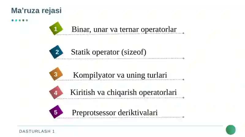 ALGORITMLASH VA DASTURLASHNING ASOSIY TUSHUNCHALARI 2