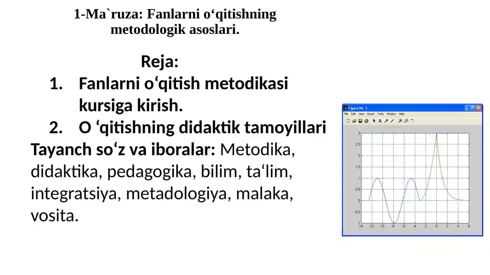 Fanlarni o‘qitishning metodologik asoslari 2