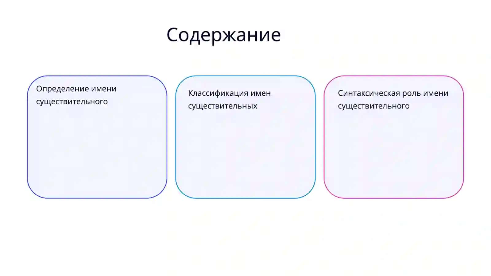 Имя существительное 2
