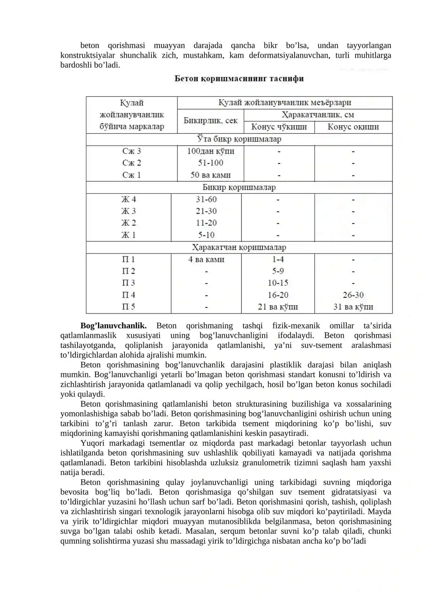 Betonning nano, mikro- va makrostrukturalari 2