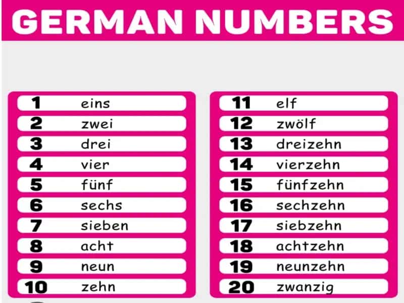Zahlen 2
